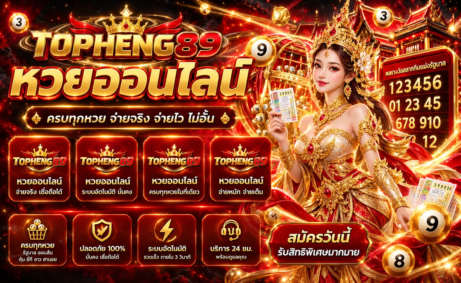 TOPHENG89 ลอตเตอรี่ ตรวจผลหวยและเข้าใจแต่ละประเภท