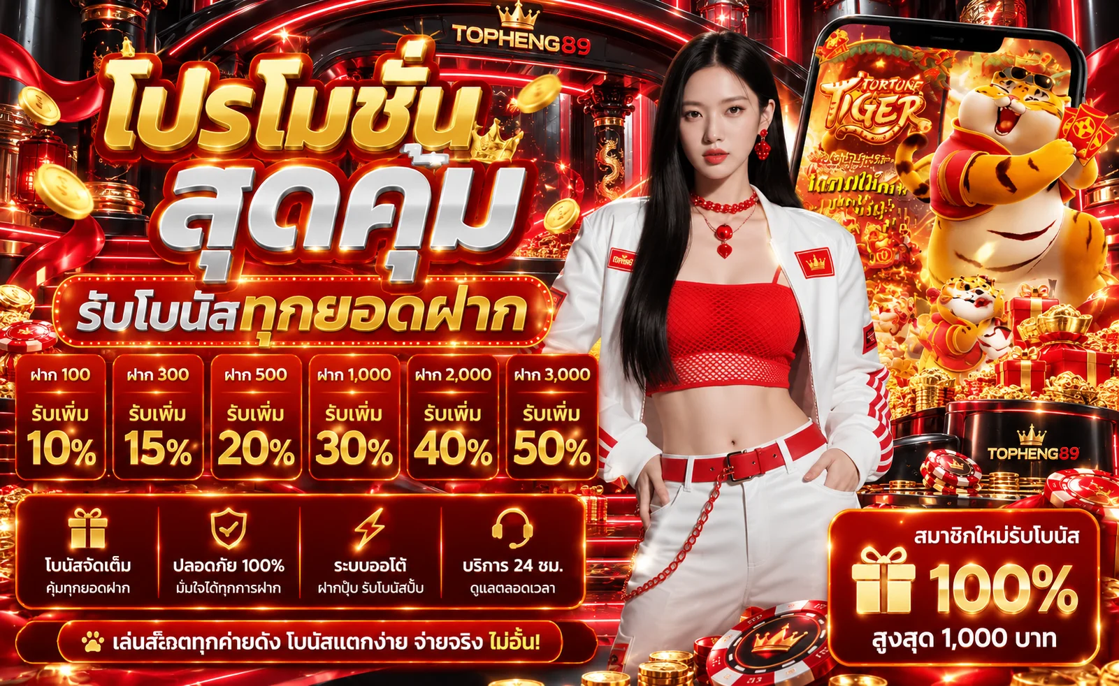 โปรโมชั่น TOPHENG89 โทนแดงดำพร้อมมาสคอต PG Soft